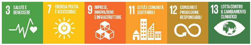 obiettivi ambientali obiettivi ambientali