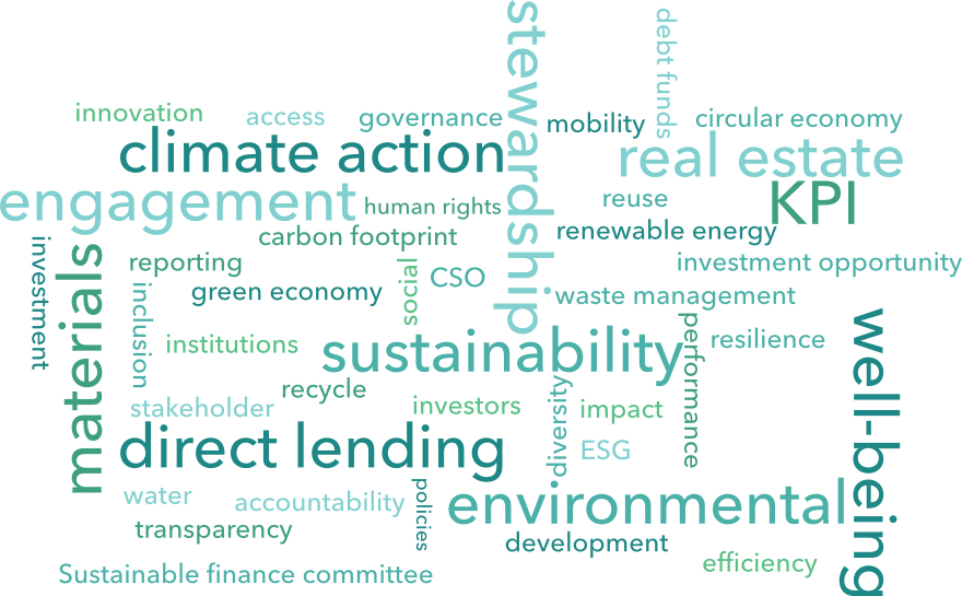 Engagement cloud Engagement cloud